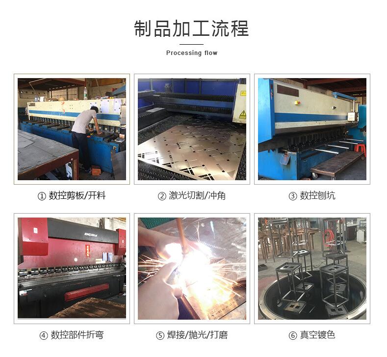 Custom stainless steel fabrication process showing CNC shearing, laser cutting, V-grooving, bending, welding, polishing and vacuum plating for custom metal components.
